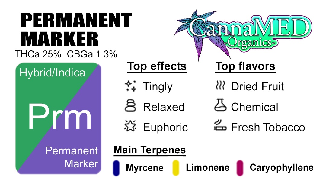 Permanent Marker / 3.5g